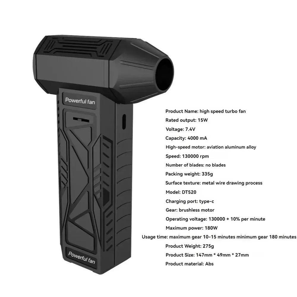 High-Speed Brushless Mini Turbo Jet Fan