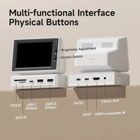 Hagibis 3.5-inch IPS mini screen display with real-time system monitoring, USB-C hub compatibility, compact design for CPU, RAM, and HDD tracking.