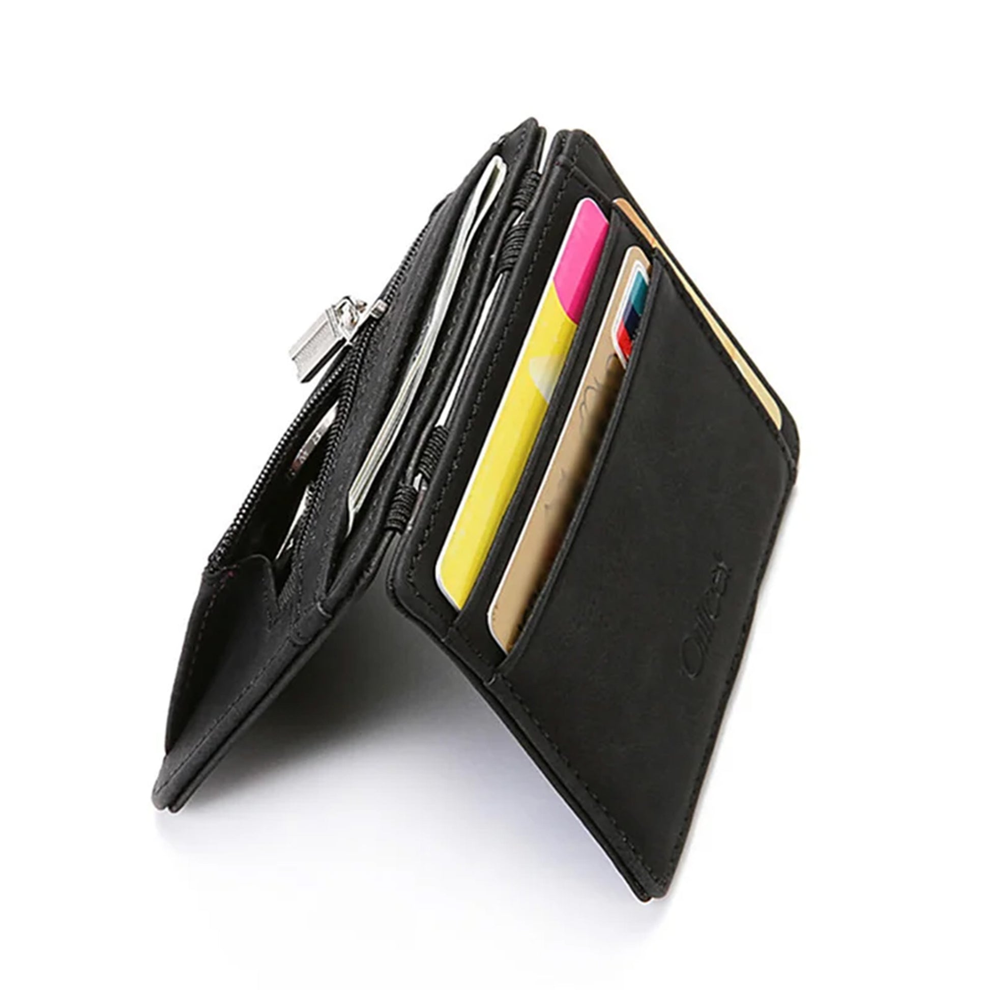 Ultra Thin PU Leather Mini Wallet for men with a sleek design, magic zipper, coin pouch, and card slots for a compact, practical solution.